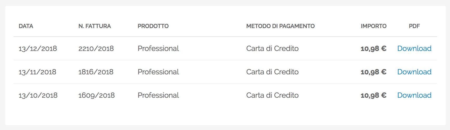 Profilo Utente - Fatture e Pagamenti