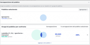 facebook-ads-5-consigli-per-ottimizzarle-2