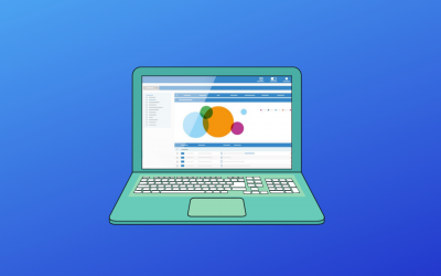 Social media monitoring: quanto è importante la brand reputation online?