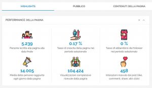 Audience - La nuova tab "Highlights"