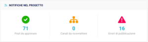 finestra con le principali informazioni sul progetto PostPickr in uso: post da approvare, canali da riconnettere, errori di pubblicazione