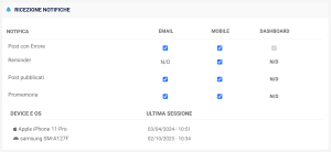 Interfaccia utente di PostPickr, sezione Ricezione Notifiche con impostazione di attivazione e disattivazione dell'invio delle notifiche