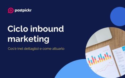 Ciclo inbound marketing: cos’è (nel dettaglio) e come attuarlo