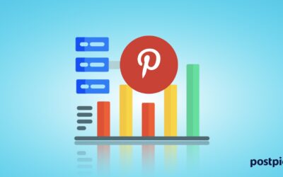 B-Day Release #03: Analisi dei Pin per Pinterest