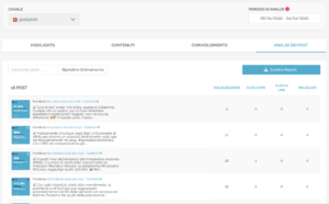 Il segmento "Analisi dei Pin"