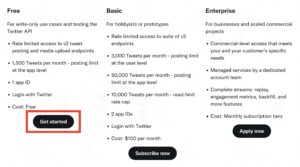 I piani tariffari di accesso alle API Twitter