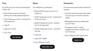 I nuovi piani tariffari di accesso alle API Twitter