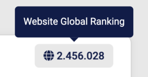 Il valore di global ranking attribuito al sito nei risultati di ricerca
