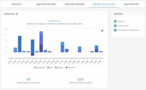 Il nuovo segmento di analisi "Contenuti della pagina" per LinkedIn