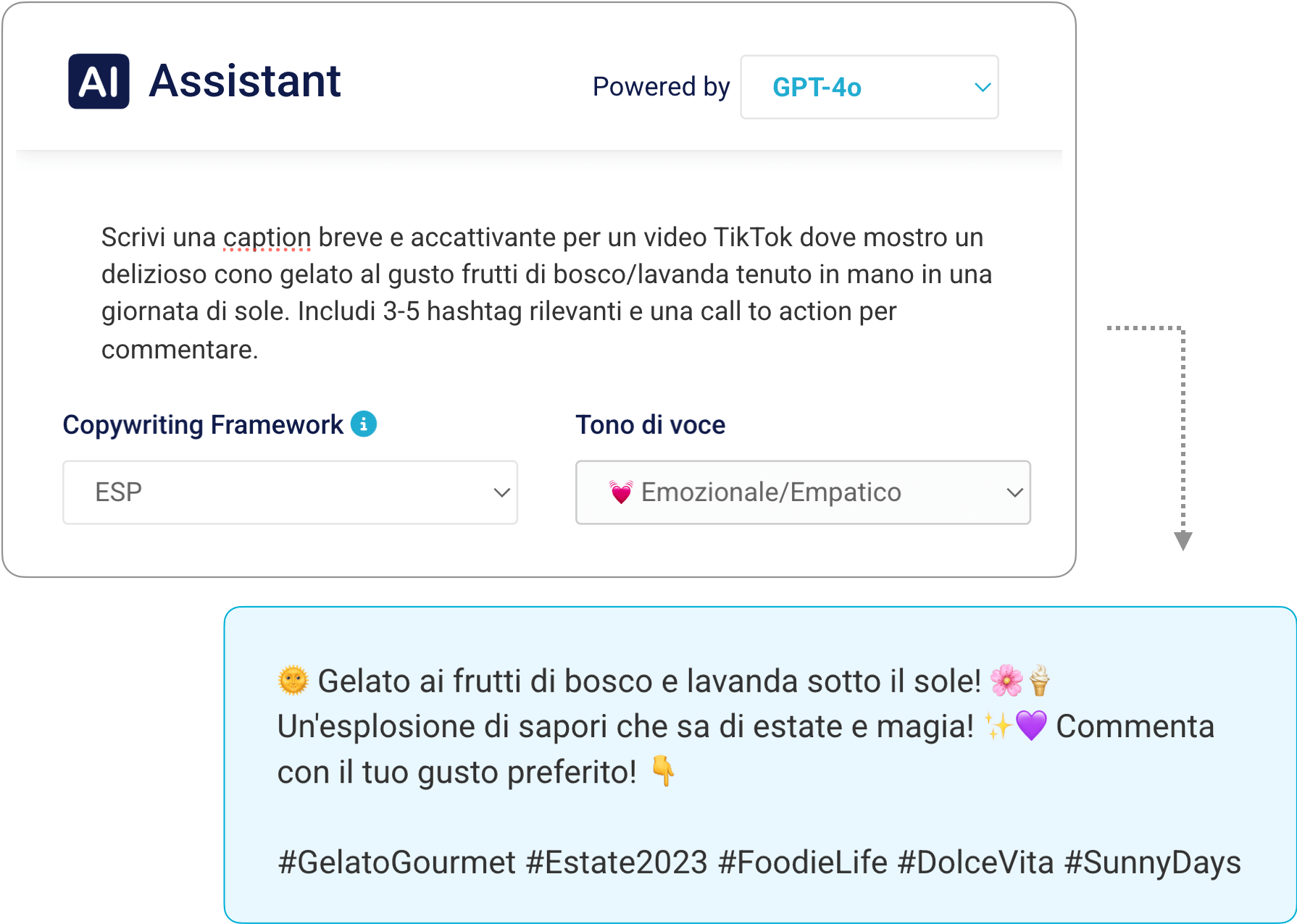 schermate generazione testi con AI Assistant di PostPickr