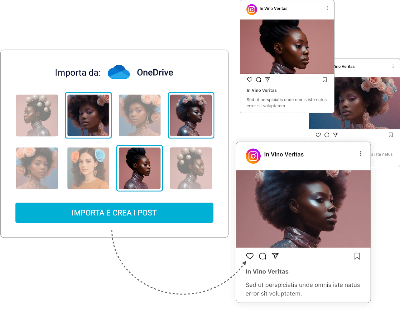 Finestra che mostra la funzione di importazione dei contenuti da repository in cloud come OneDrive, con la possibilità di selezionare diverse immagini per creare e programmare post sui social media.