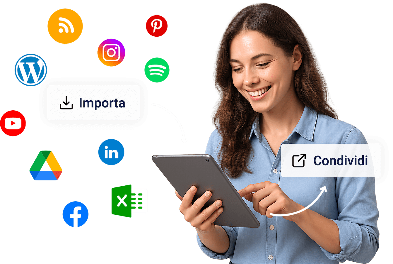 Una donna sorridente che usa un tablet, con icone di diverse piattaforme social e di content management, che indicano la possibilità di importare e condividere facilmente i contenuti.