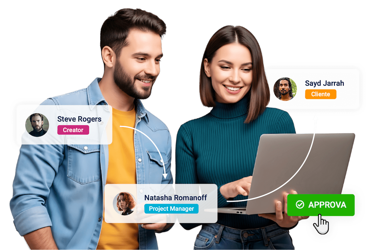 Due colleghi sorridenti osservano lo schermo di un laptop, mentre appaiono dei pop-up che mostrano il flusso di approvazione di un progetto, con i ruoli di creator, project manager e cliente.
