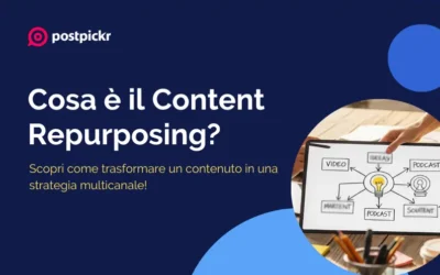 Content repurposing: trasformare un contenuto in una strategia multicanale