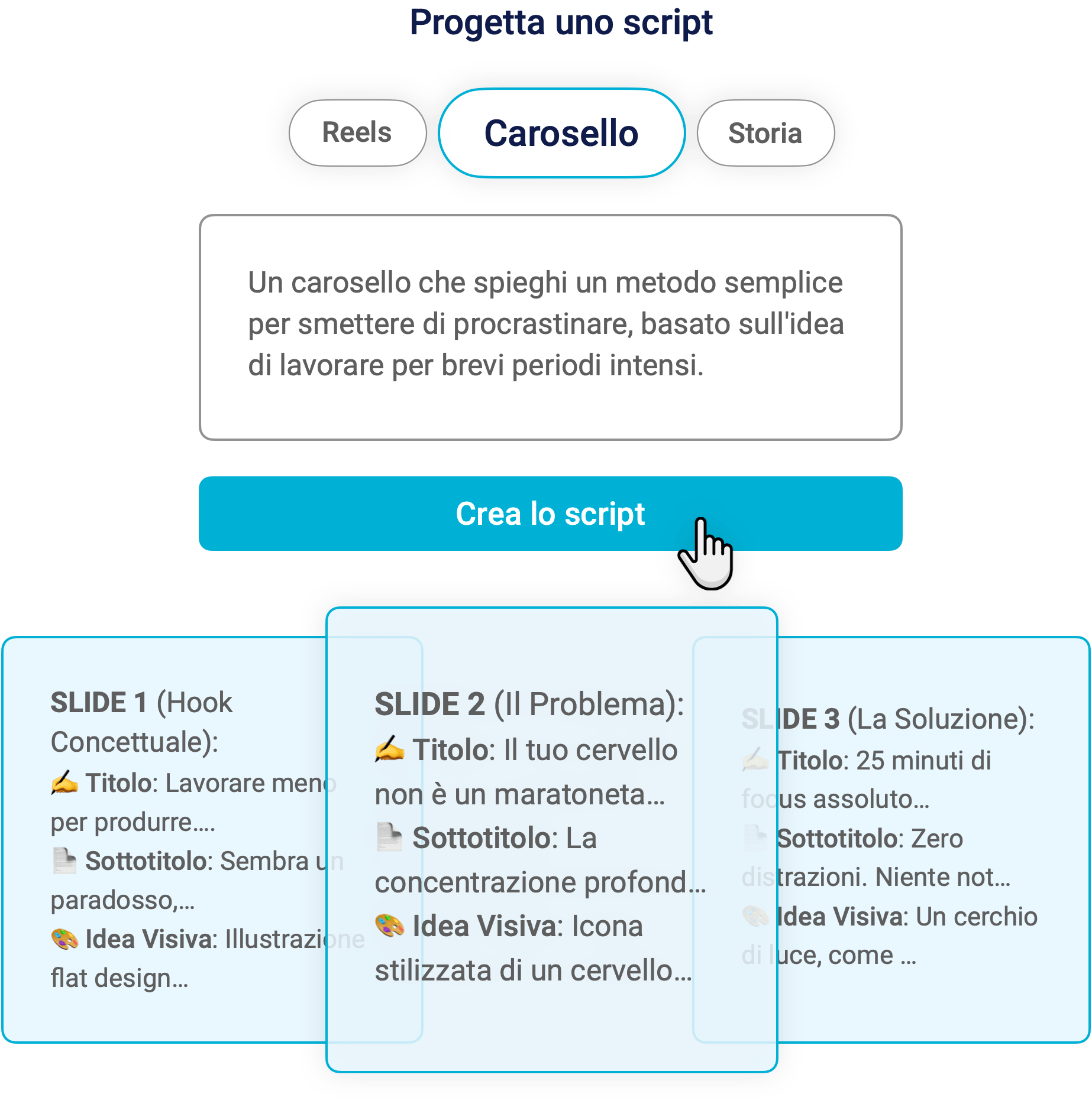 Interfaccia del Social Media AI Assistant di PostPickr che mostra come, da un'idea testuale, l'AI progetta uno script strategico per caroselli social, slide per slide