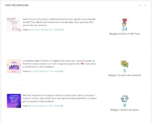 Gli Highligts della sezione Analytics for Threads di PostPickr