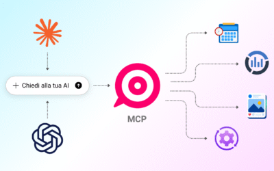 Gestire i social dentro Claude e ChatGPT con PostPickr